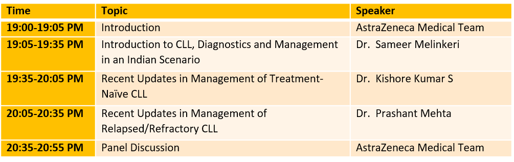 Recent Updates In Management Of Chronic Lymphocytic Leukemia